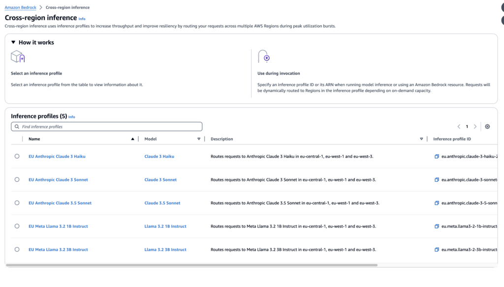 AWS cross region endpoint screen