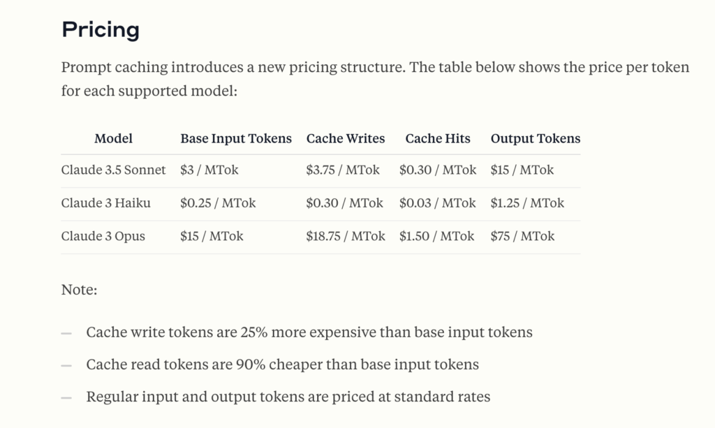 Anthropic prompt caching pricing